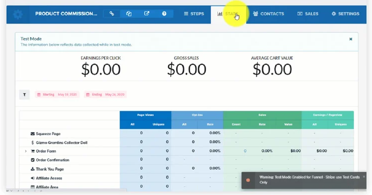 ClickFunnels Features - Analytics and Tracking