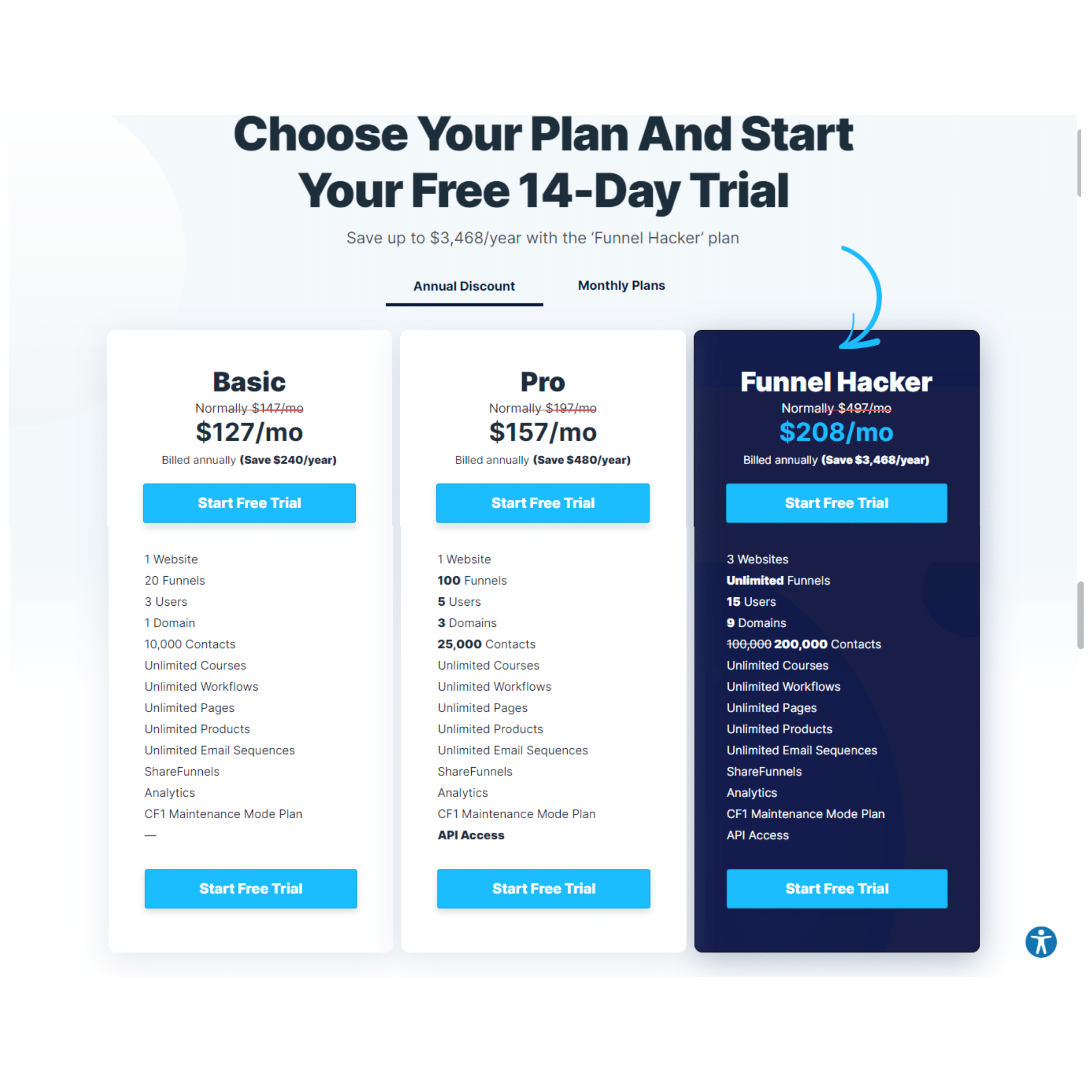 ClickFunnels Pricing Guide - Pricing Overview