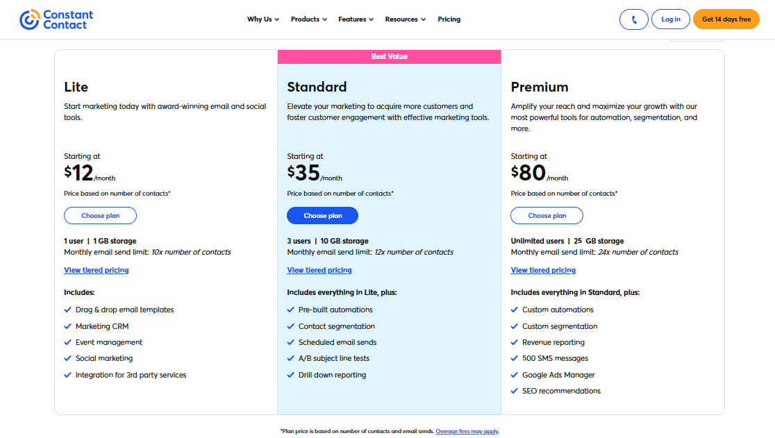 Constant Contact vs TinyEmail - Constant Contact Pricing Plans