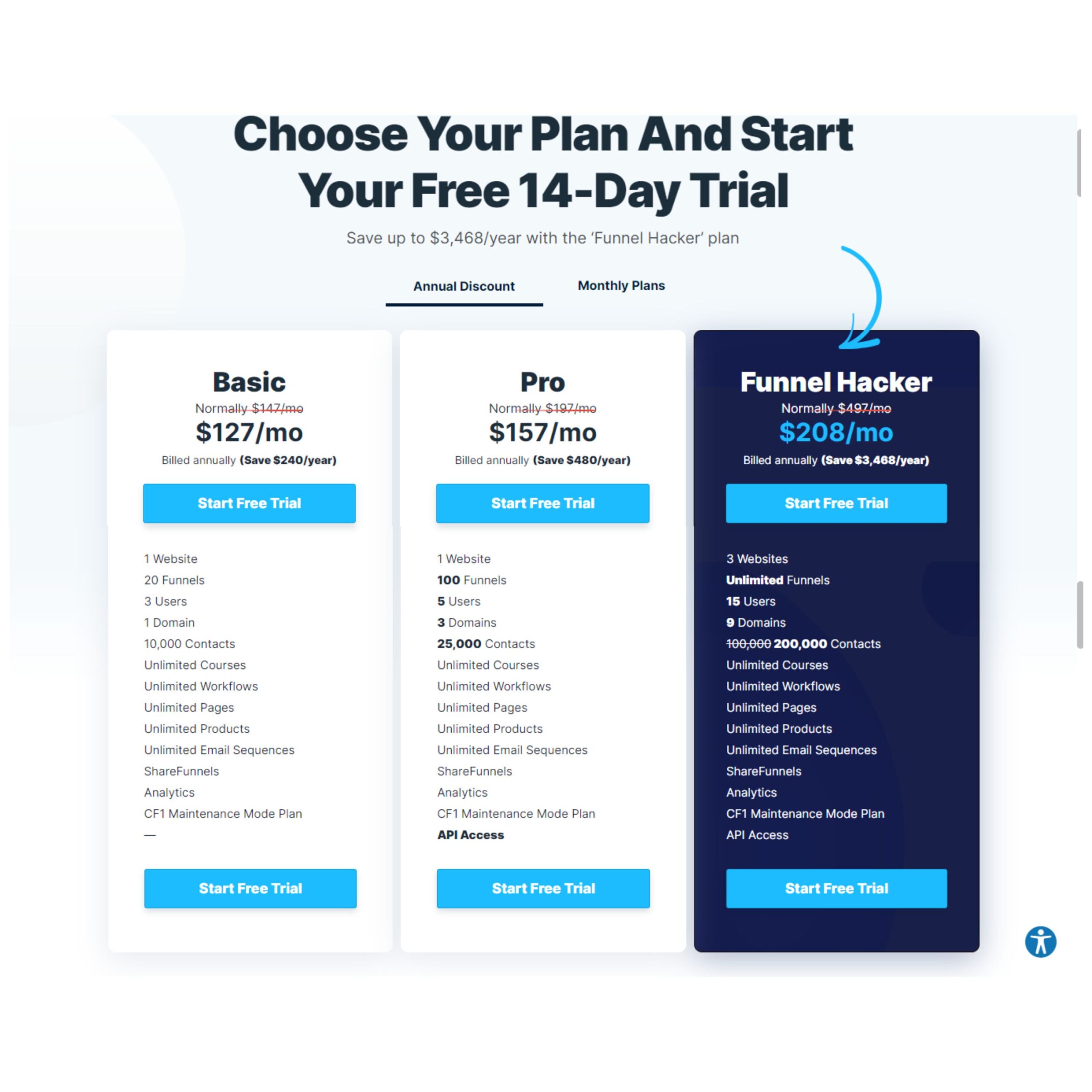 ThriveCart vs ClickFunnels - Pricing Overview