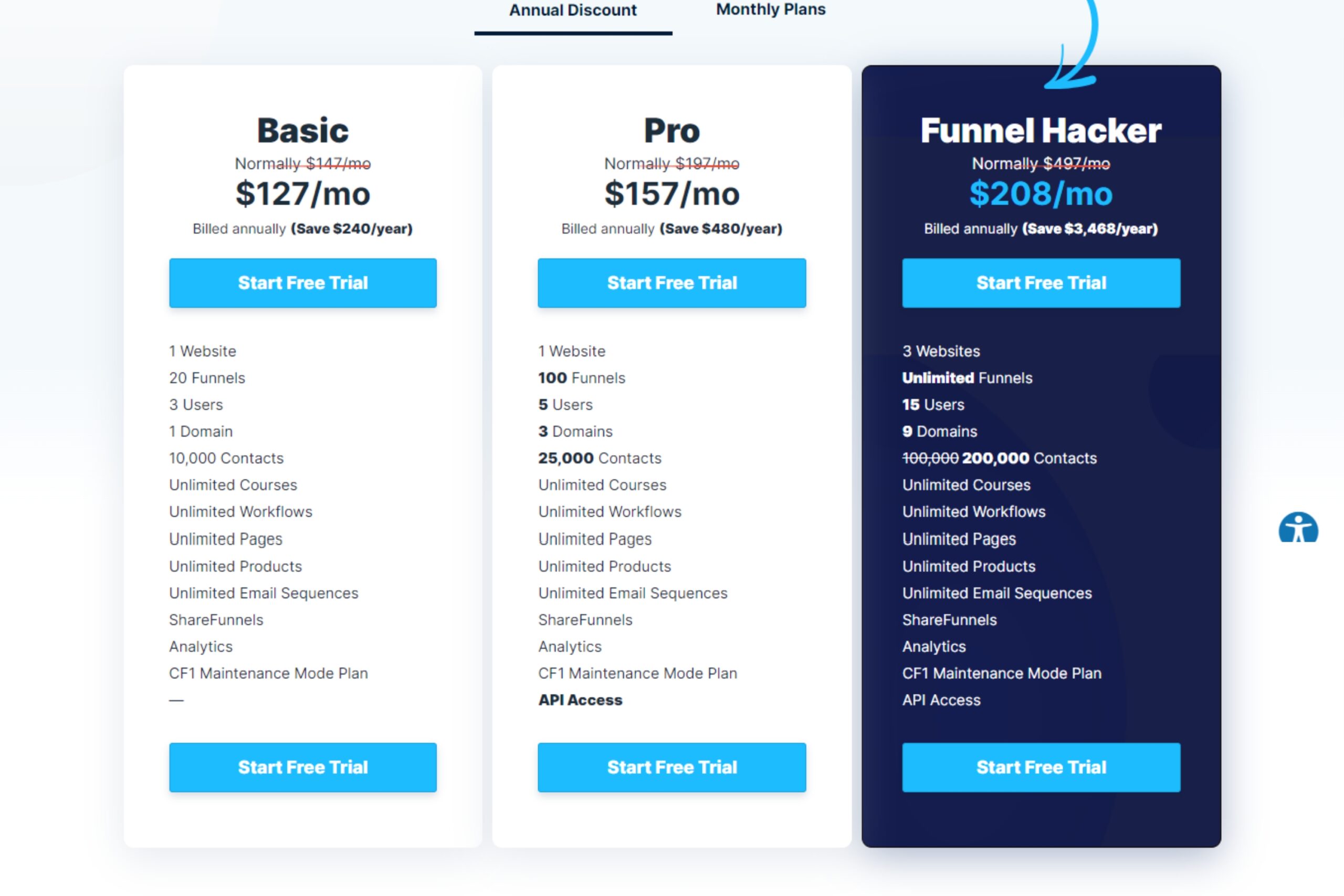 Kajabi Vs ClickFunnels ClickFunnels Pricing