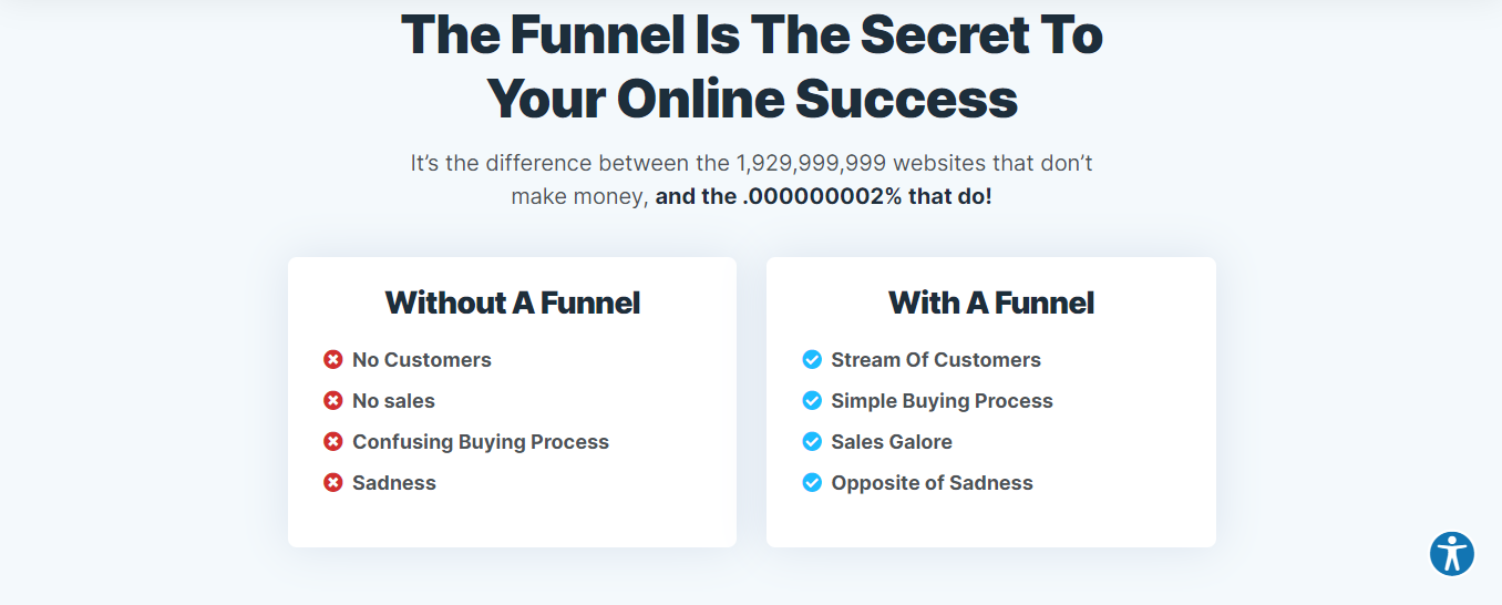 The Funnels Is the Secret