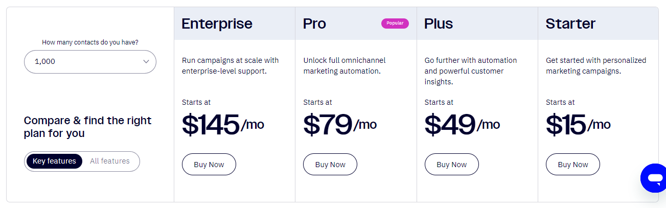 ActiveCampaign Pricing