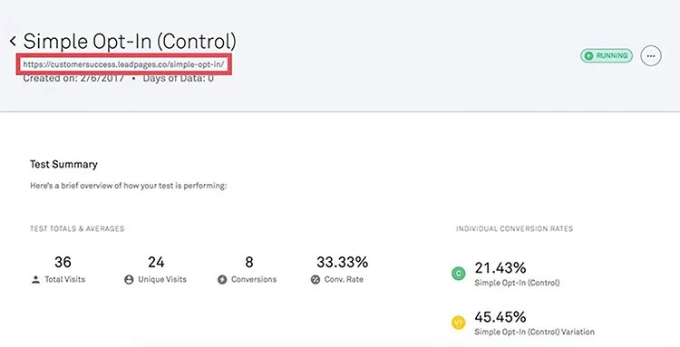 Leadpages features- Split Testing